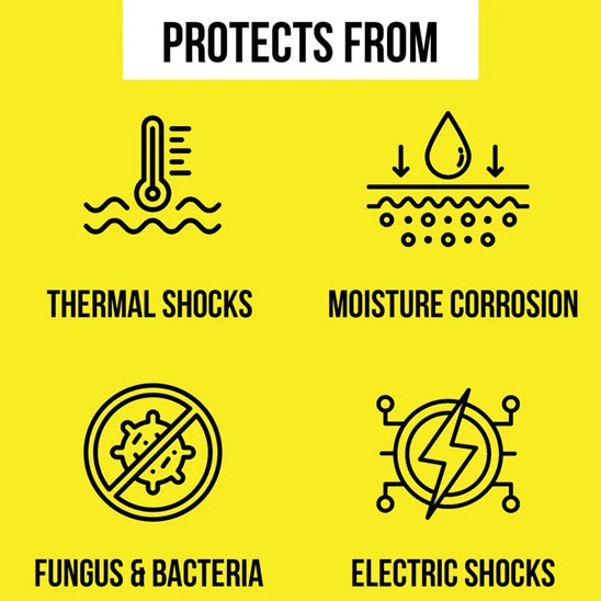 Protektor Conformal Coating for PCBs, Electronics | Military Grade