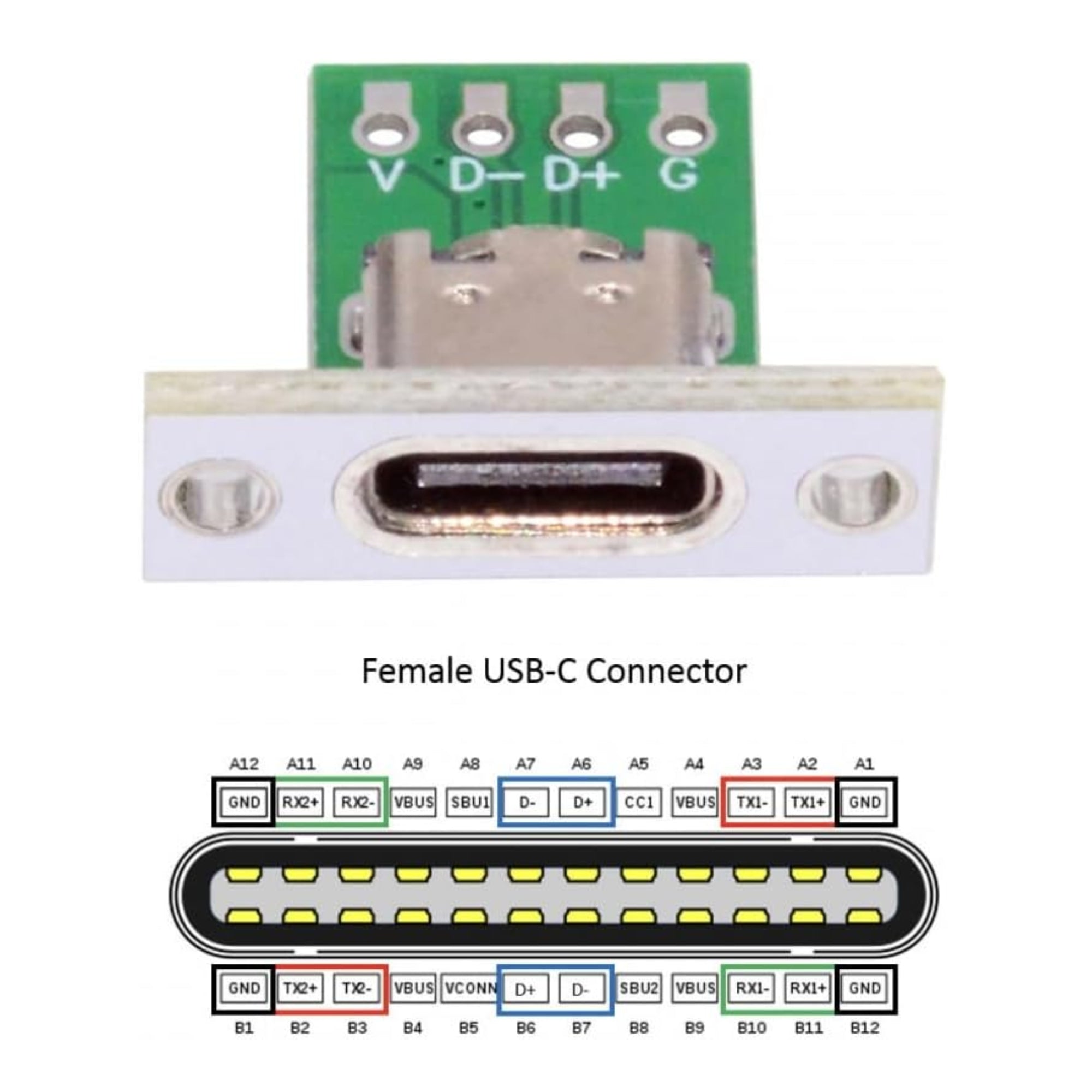 OEM Type C Female Socket Connector Panel Mount Type with PC Board 24pin USB 2.0 Pinout
