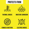 Protektor Conformal Coating for PCBs, Electronics | Military Grade