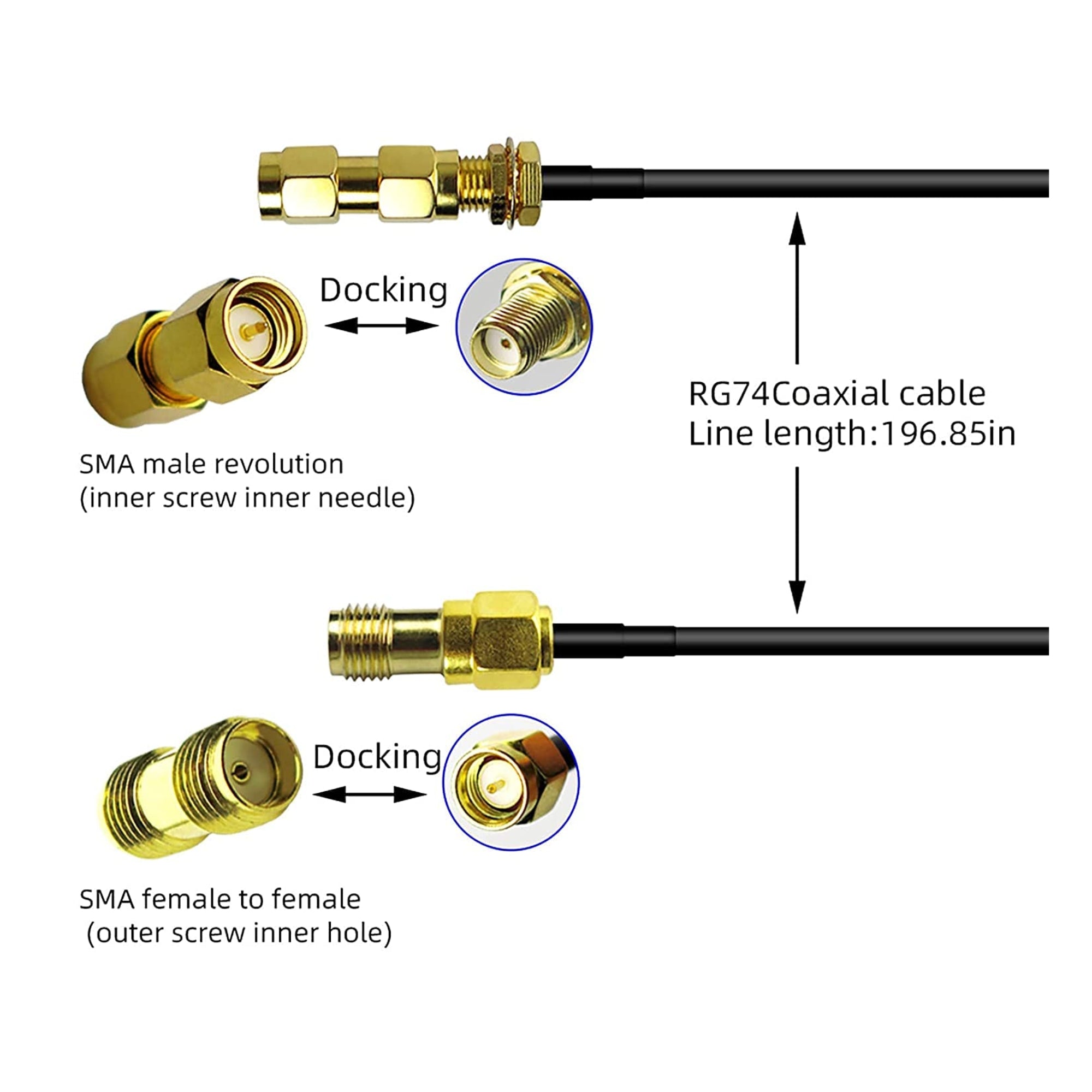 SMA M-F RG174 3Mtr Cable
