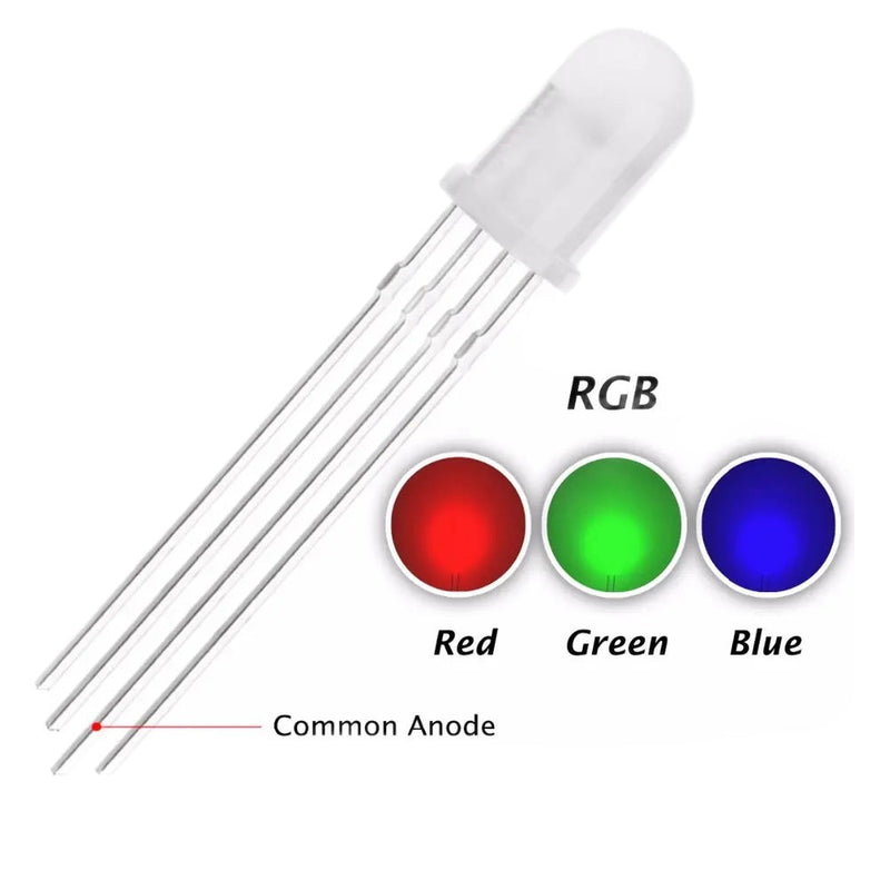 5mm RGB Common Anode Milky LED
