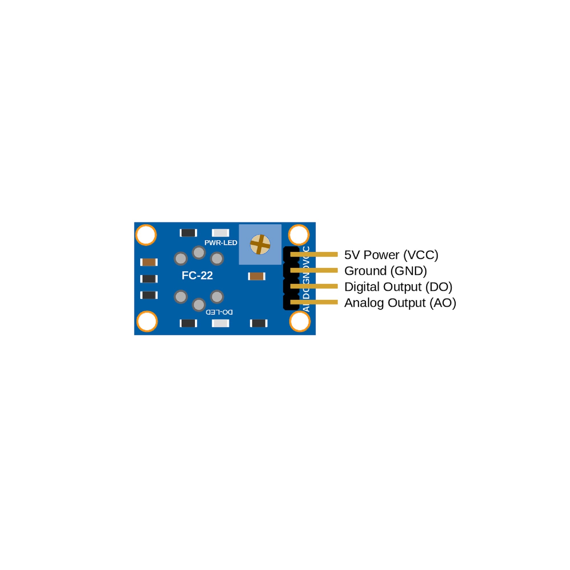 MQ2 Flammable Gas and Smoke Sensor Module