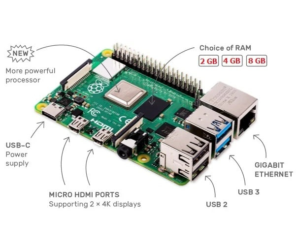 Raspberry Pi 4 - Model B - 8 GB RAM